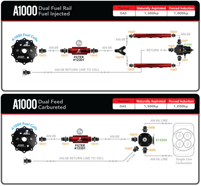 Aeromotive 20g A1000 Stealth Fuel Cell - Image 4
