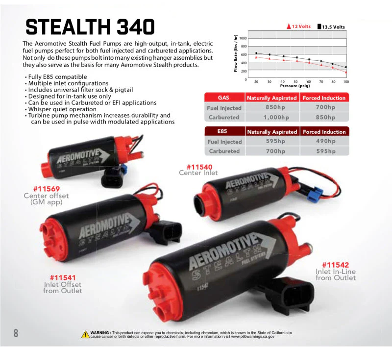 Aeromotive 340 Series Stealth In-Tank E85 Fuel Pump - Offset Inlet - Image 17