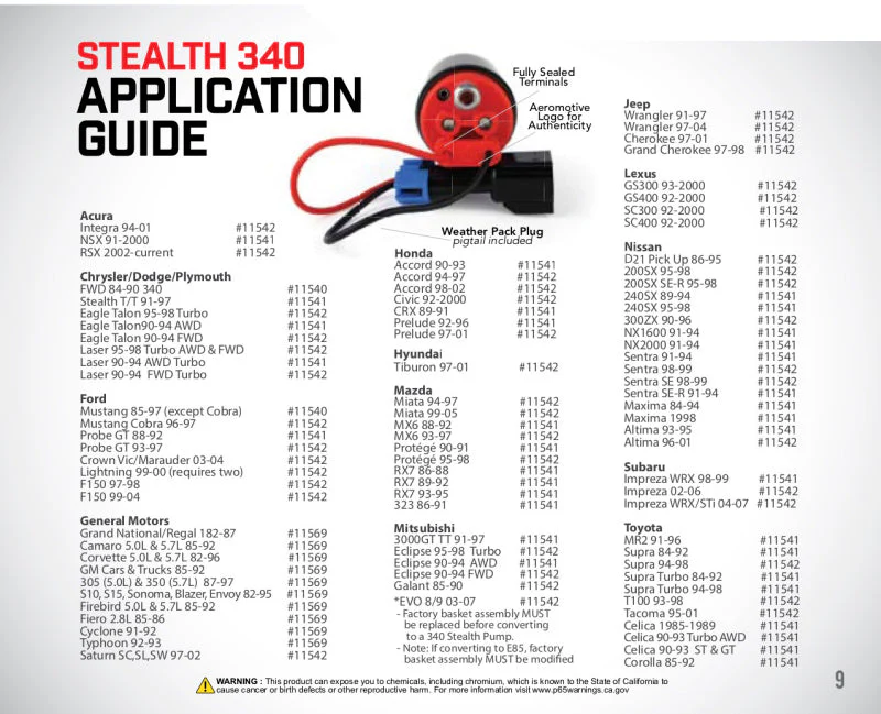 Aeromotive 340 Series Stealth In-Tank E85 Fuel Pump - Offset Inlet - Image 19