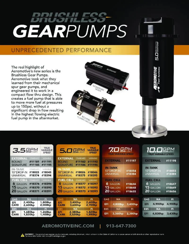 Aeromotive 5.0 Brushless Spur Gear External Fuel Pump - In-Line - 5gpm - Image 3