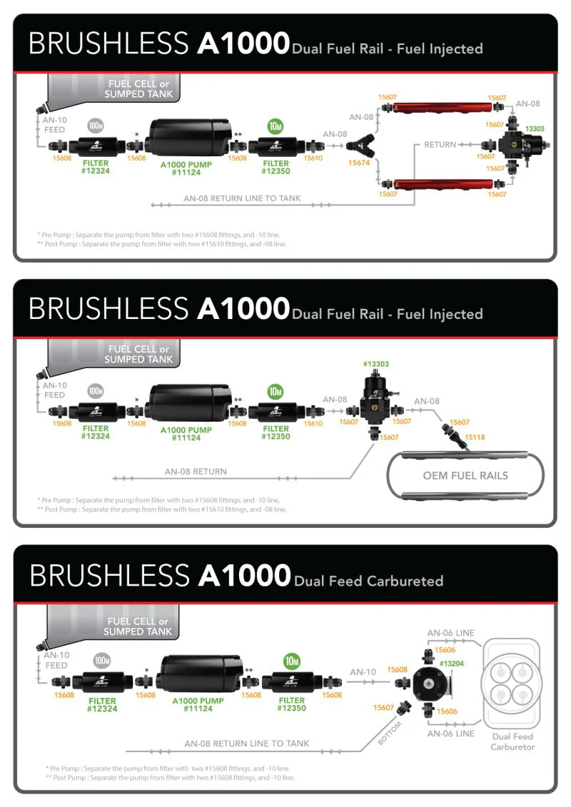 Aeromotive A1000 Brushless External Fuel Pump - Image 7