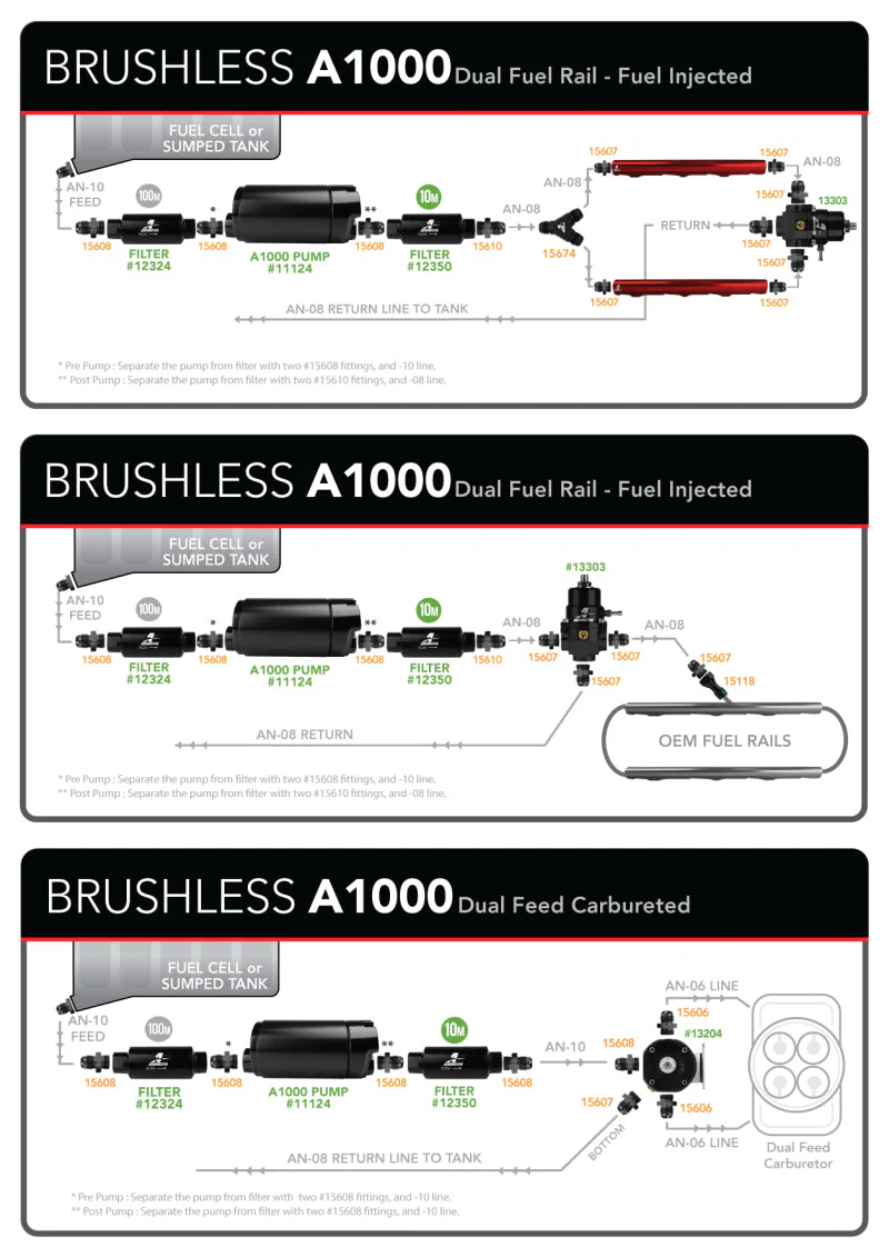 Aeromotive A1000 Brushless External In-Line Fuel Pump - Image 4