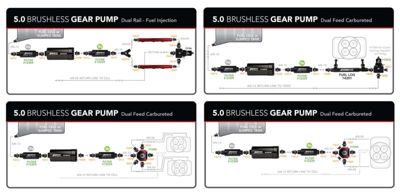 Aeromotive Brushless Pro+-Series Fuel Pump External In-Line - Image 9