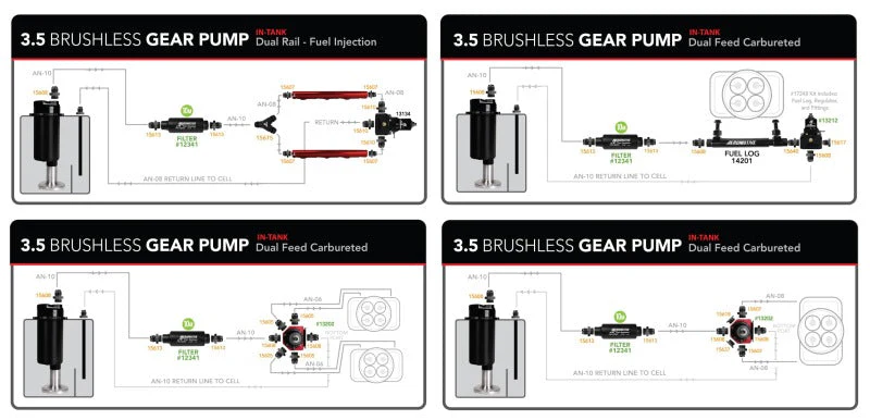 Aeromotive Brushless Spur Gear Fuel Pump w/TVS Controller - In-Line - 3.5gpm - Image 4