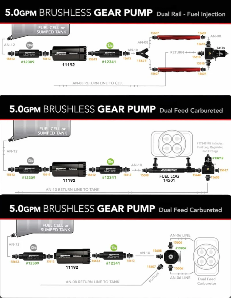 Aeromotive Brushless Spur Gear Fuel Pump w/TVS Controller - Universal - In-Tank - 5gpm - Image 6