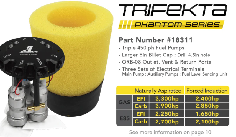 Aeromotive Fuel Pump - Phantom Trifekta Universal In-Tank - 450lph - 6-10in Depth - Image 5