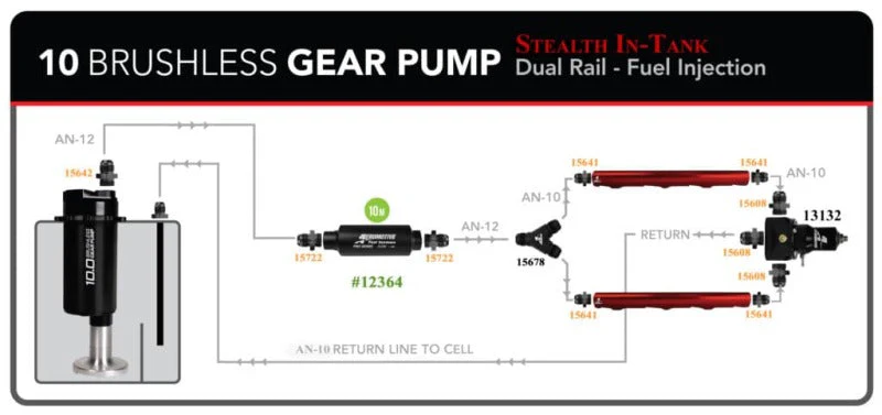 Aeromotive TRV 15 Gallon Brushless Spur 10.0 Fuel Cell - Image 2