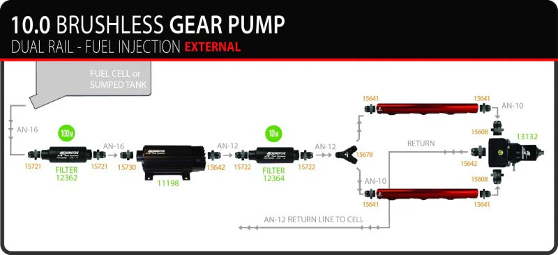 Aeromotive TVS In-Line Brushless Spur 10.0 External Fuel Pump - Image 7